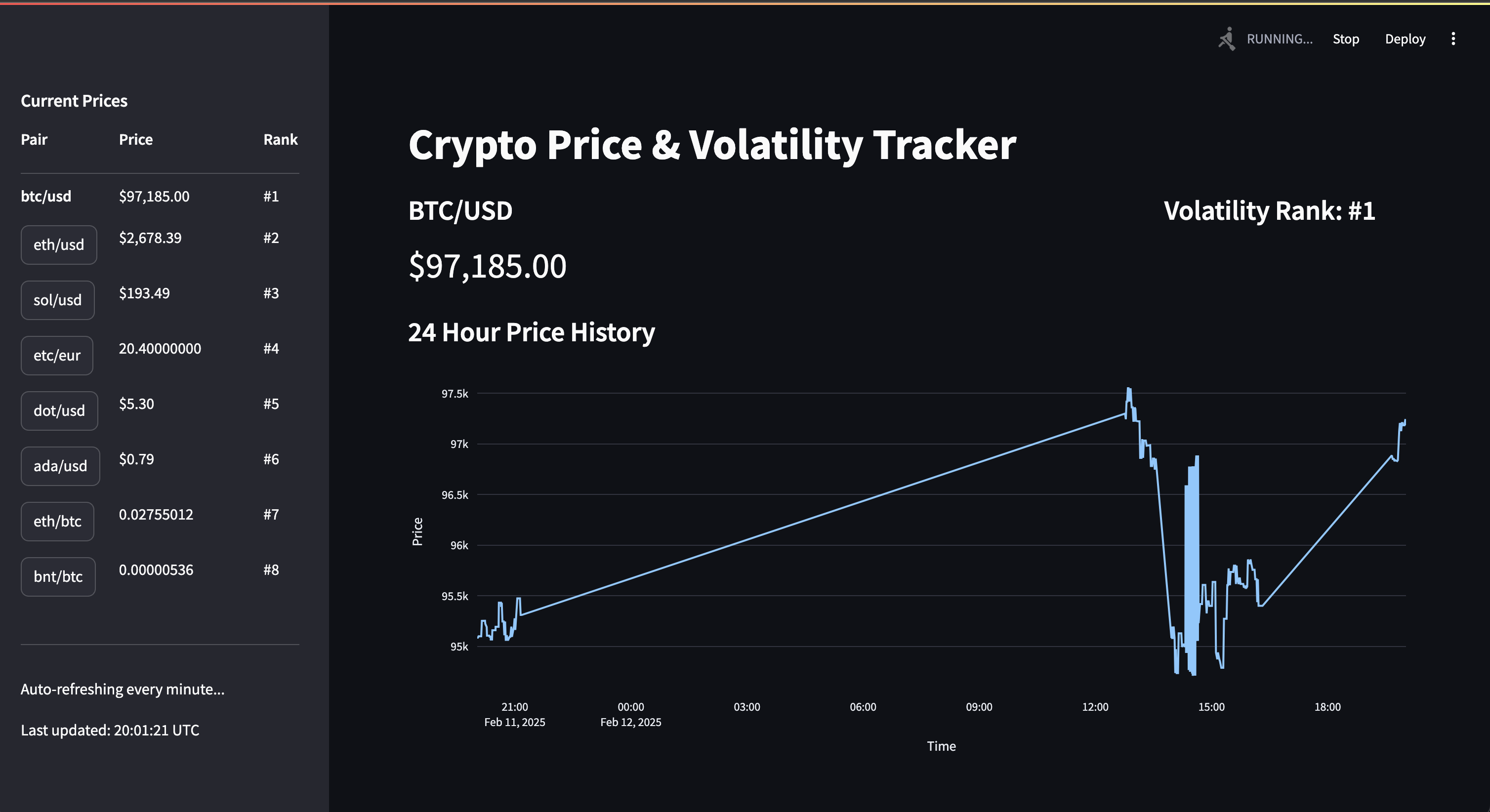 Crypto Price Tracker UI Screenshot